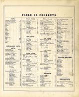 Table Of Contents, Yates County 1876